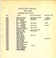 38_ALMedalAwardsSHS1925_1954