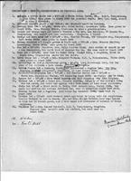 PerpetualCare(1968Responses)