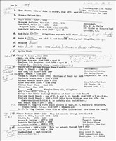 SecretaryWarder_Notes13