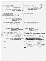 SecretaryWarder_Notes2