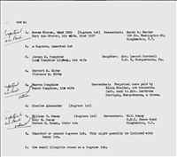 SecretaryWarder_Notes22
