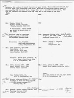 SecretaryWarder_Notes3