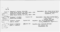 SecretaryWarder_Notes9