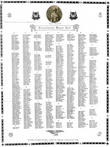 1945 Honor Roll of Soldiers - Susquehanna, PA